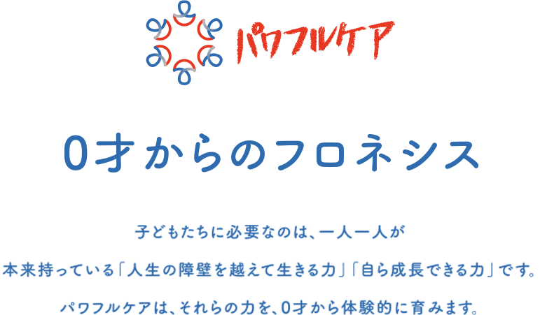 RICサイクル